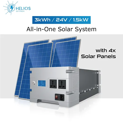 190W Solar Panel 