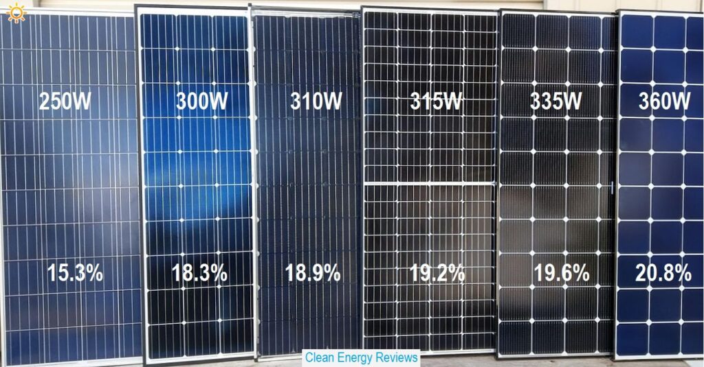 310W Solar Panels