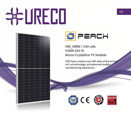 Ureco Solar Panel