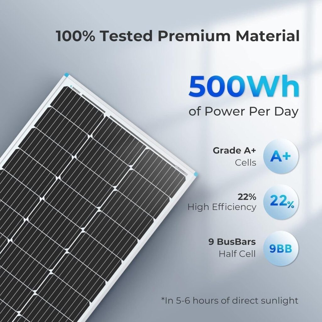 Renogy Solar Panel 100 Watt 12 Volt, High-Efficiency