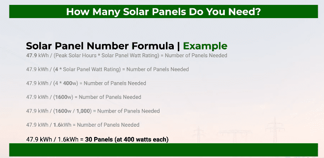 How Many Solar Panels Do I Need 