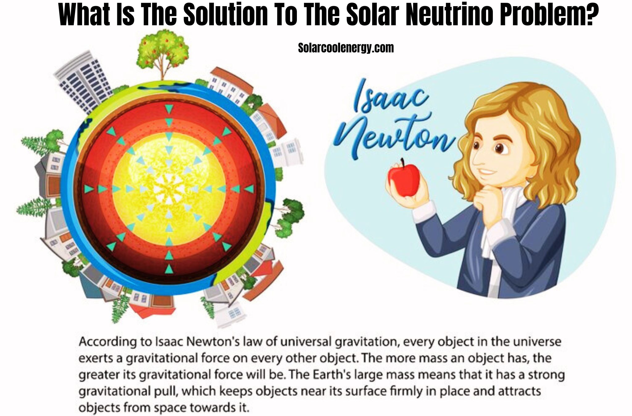 What Is The Solution To The Solar Neutrino Problem