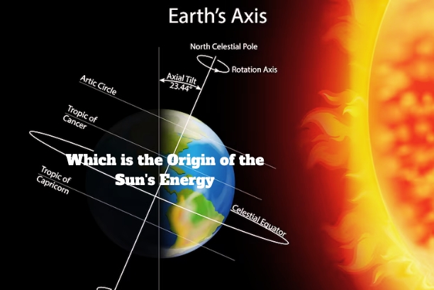 Which is the Origin of the Sun's Energy